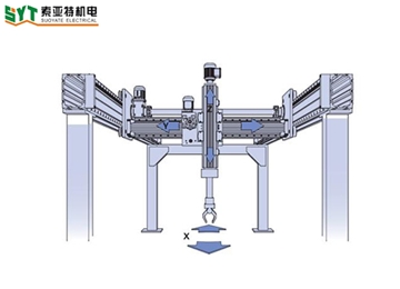 龍門機(jī)械手